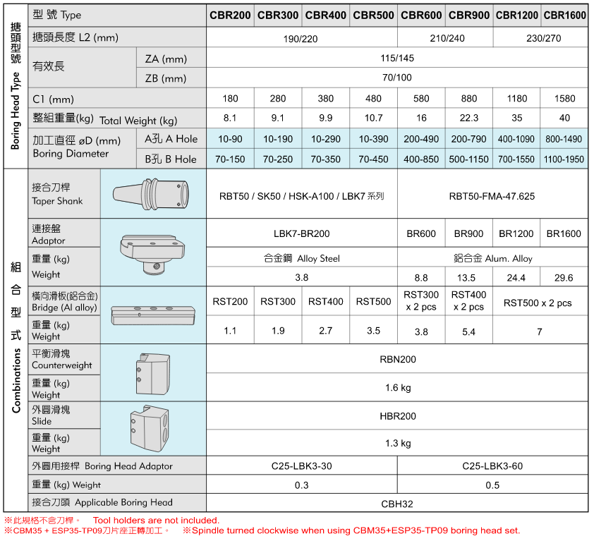 组合式外圆微调精镗刀i.png