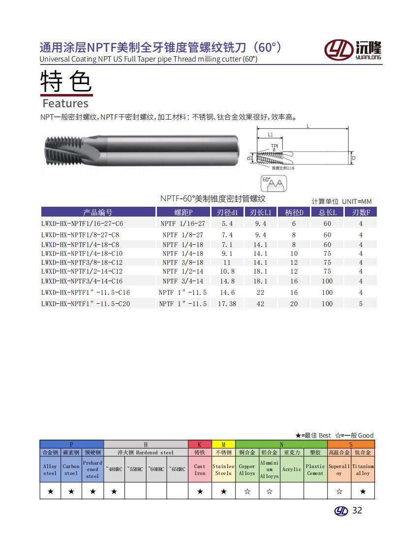 YL沅隆硬质合金螺纹铣刀_35.jpg