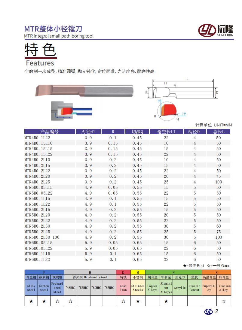 沅隆整体式小径镗刀杆_04.jpg