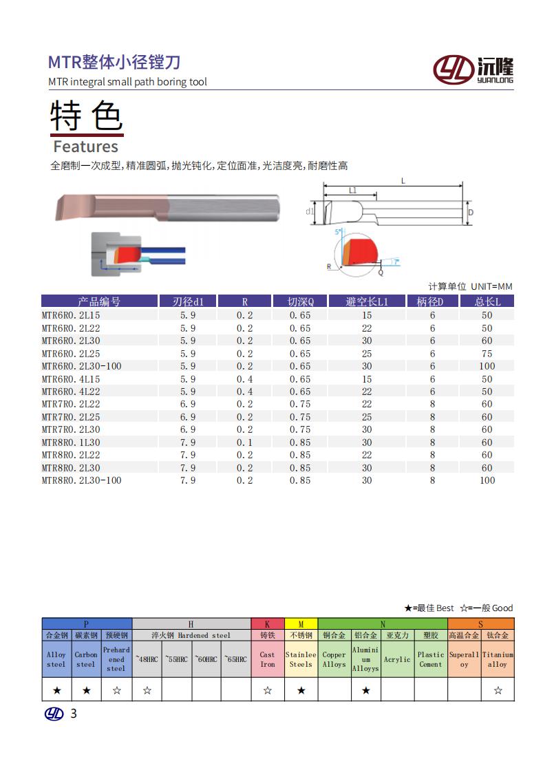 沅隆整体式小径镗刀杆_05.jpg
